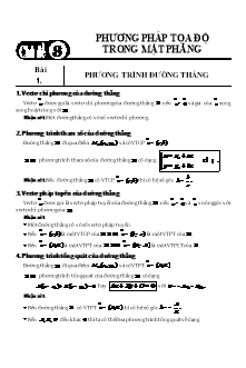650 Câu trắc nghiệm Toán 10 - Chương 3 Phương pháp tọa độ trong mặt phẳng (Có đáp án)